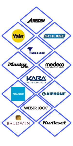 Express Locksmith Store Indianapolis, IN 317-810-0506 - locks-we-carry